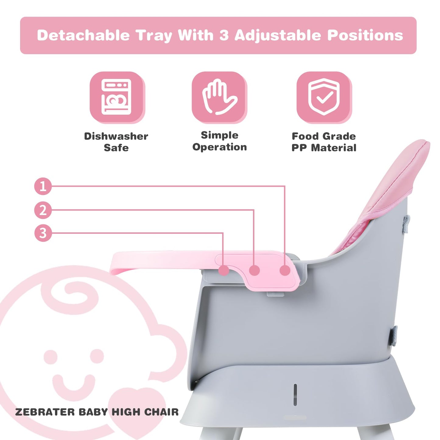 Baby Highchair,8 in 1 High Chairs for Babies and Toddler,Convertible HighChair for Baby, Kids Learning Table,Building Block Table,Kids Stool Table Chair Set with Removable Tray(Grey)