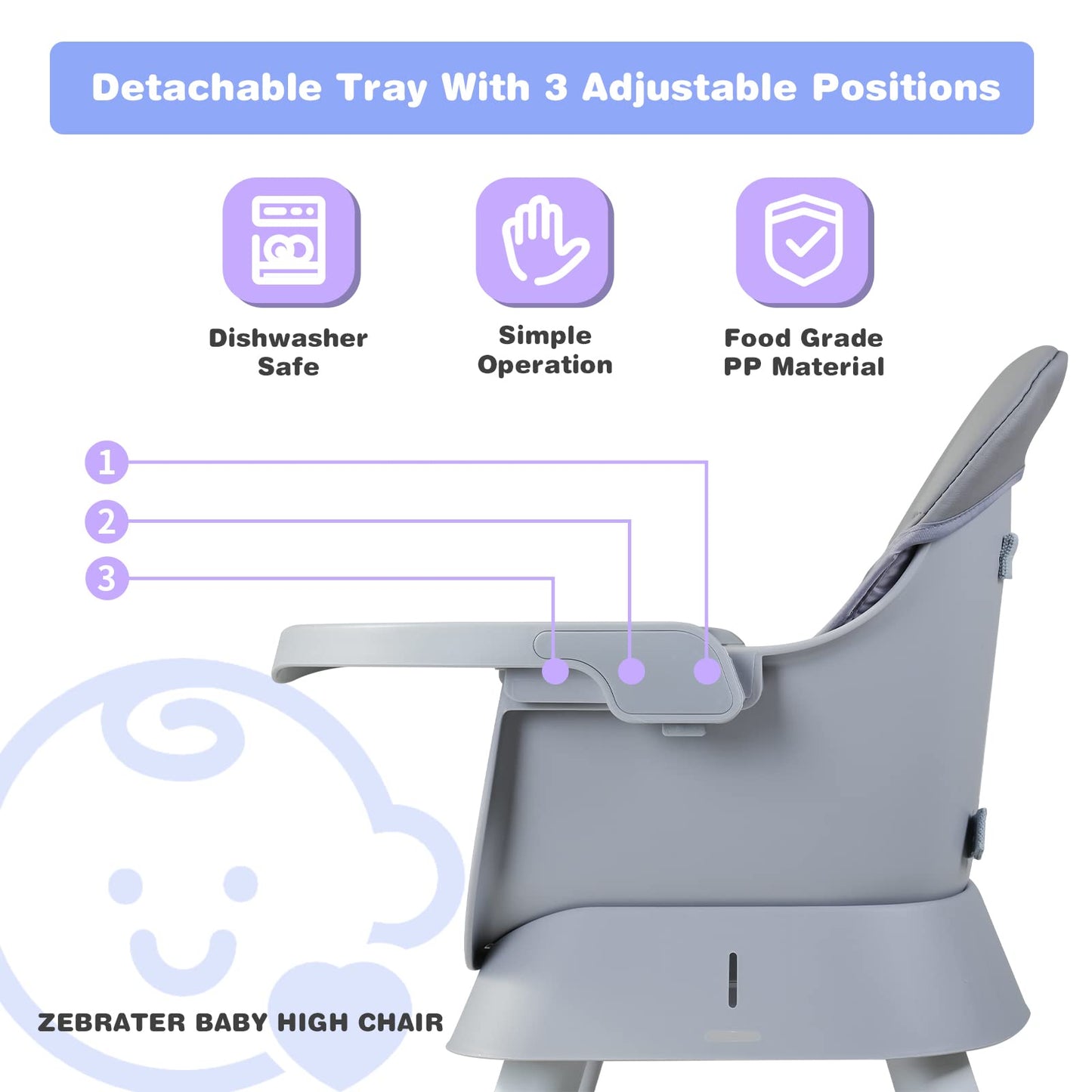 Baby Highchair,8 in 1 High Chairs for Babies and Toddler,Convertible HighChair for Baby, Kids Learning Table,Building Block Table,Kids Stool Table Chair Set with Removable Tray(Grey)